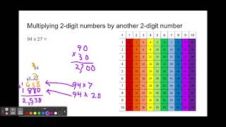 Math Unit 2: Part 3 - Google Slides