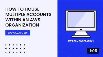 How to House Multiple Accounts Within an AWS Organization
