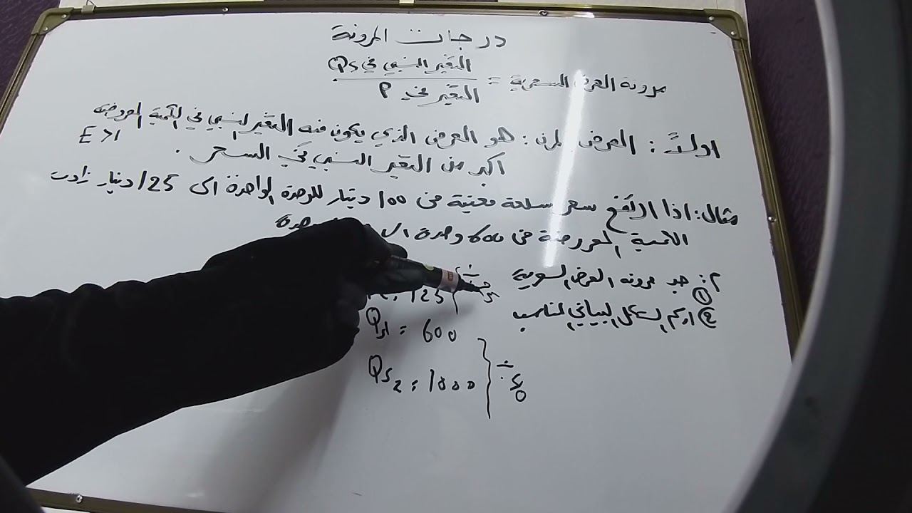 العرض المرن