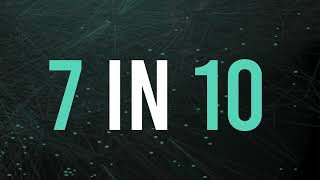 Report: Priorities and Challenges for Modern Software Developers