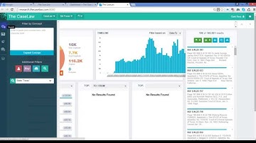 How to Execute a Concept Search
