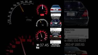 Mercedes-Amg S55 W220 V8 5.5L Vs Audi S8 D2 Quattro V8 4.2L Vs Bmw 750I E38 V8 5.4L