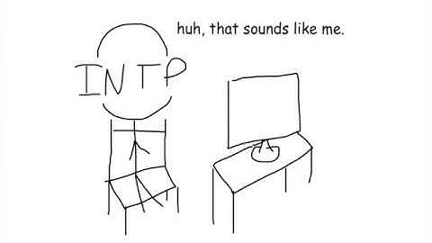 Discovering Your MBTI Type In a Nutshell