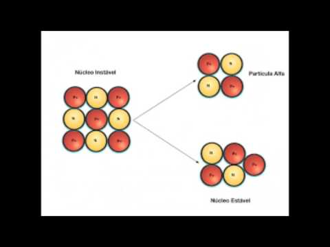 Vídeo: Como a coluna geológica é usada na datação relativa?