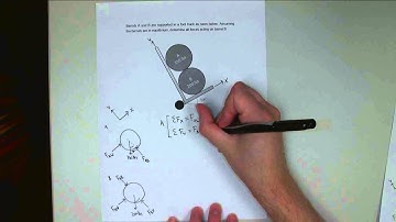Equilibrium Analysis for Concurrent Force Systems - Adaptive Map Worked Example 5