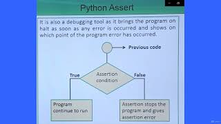 46 Tutorial 47 PYTHON ASSERT