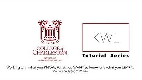 ePortfolio: Creating folders to hold ePortfolio items