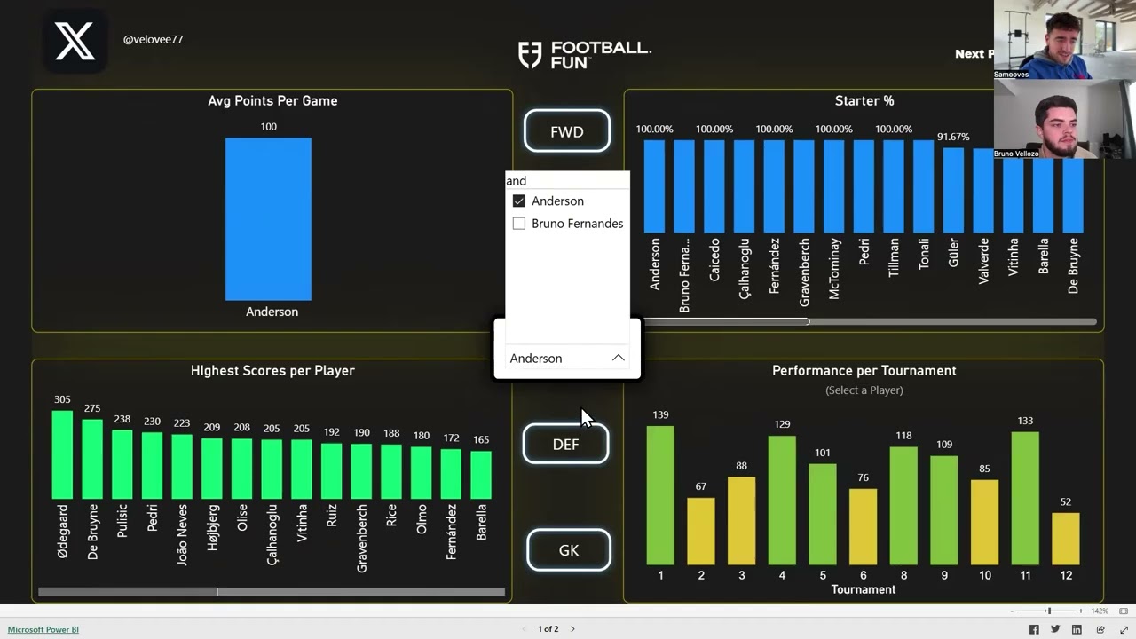Football.Fun - The future of Crypto Games?