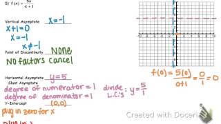 AAT(H) - Example #5 - Graphing Rational Functions