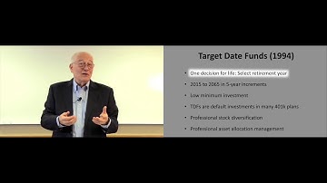 Target Date Funds: America’s #1 Retirement Investment Dual View