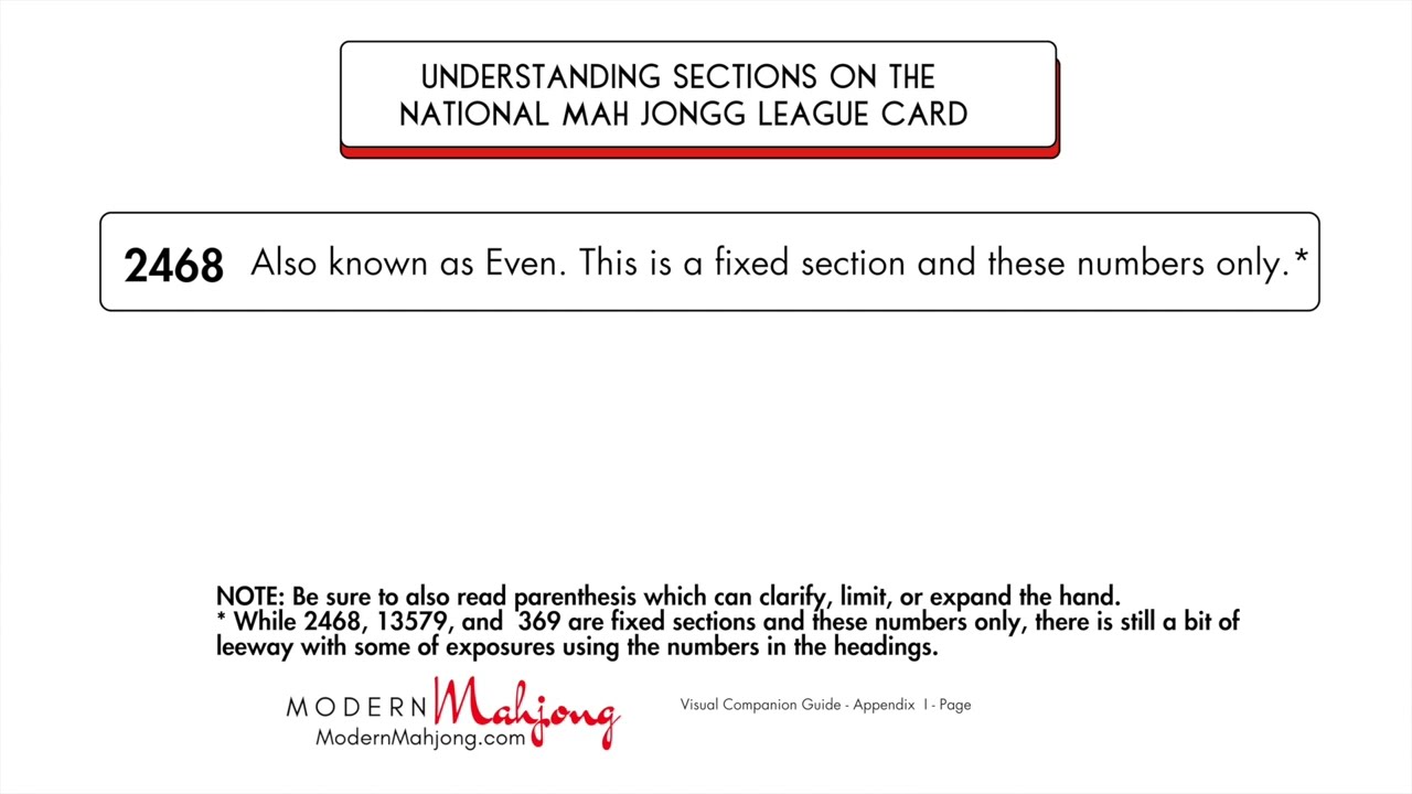 Mah Jongg: Understanding the Sections on the National Mah