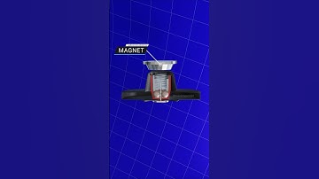 How A Tag Works 3D Animation #shorts #3danimation #animation