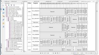 Celebrity 09 STM32F103C8 First Program Blinky - Love with Registers Net Worth