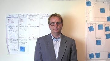 File Manager User Testing