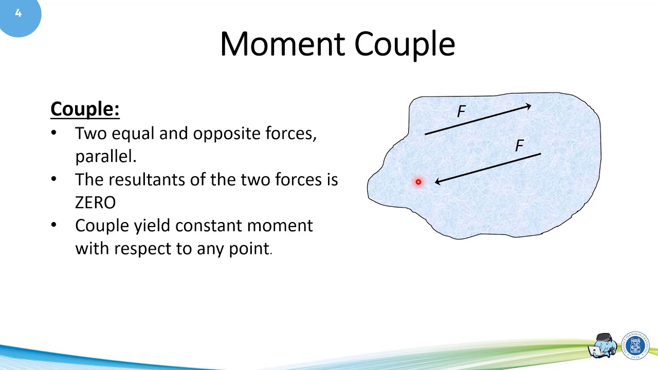 09 01 Concept of Statics Force Analysis - YouTube