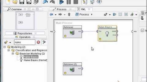 Rapidminer: Neural Network