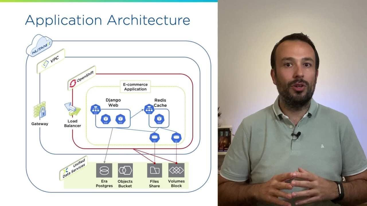 Nutanix AHV上にRed Hat OpenShiftを展開する | Nutanix Community
