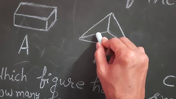 Chapter 1 Building with Bricks class 4 Workbook Part 3 by Renu Rathi