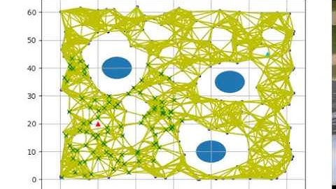 PRM algorithm - Robot motion planning