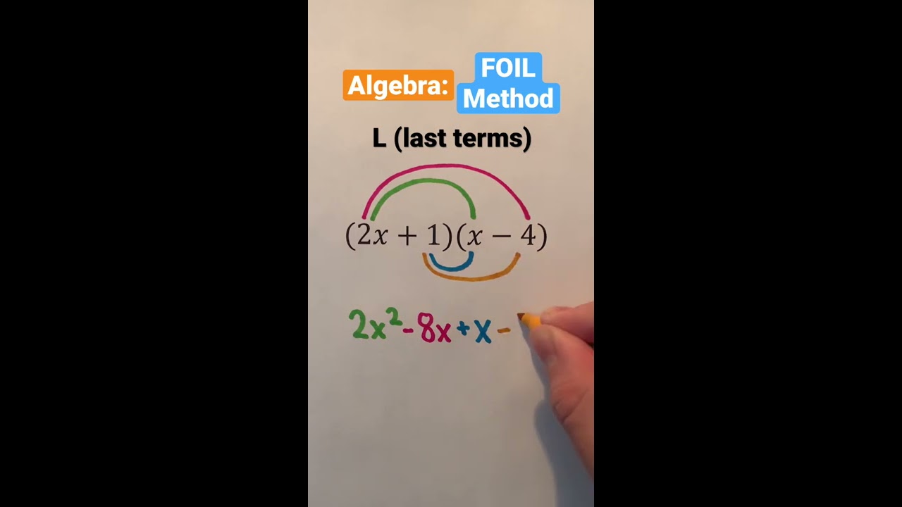 Algebra FOIL Method Shorts Math Maths Mathematics Education Learn