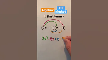 Algebra FOIL Method Shorts Algebra Math Maths Mathematics Education Learn 
