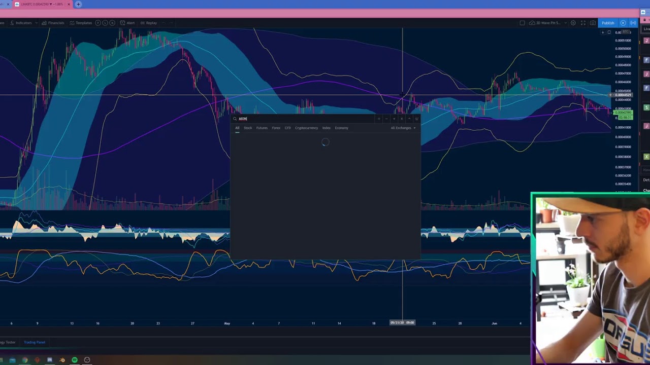 DAILY VOLATILITY THEORY AMA! - YouTube