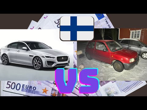 Real Cost Of Owning A Car In Finland 🇫🇮 - Youtube