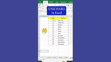 Lingkari angka di excel dengan rumus unichar | belajar unichar #excelshorts #interviewquestions