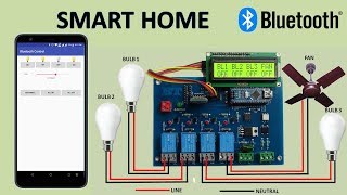 Bluetooth Control FAN Speed And Light From Smartphone screenshot 3