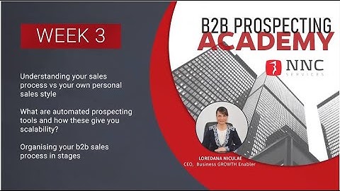 B2B Prospecting Academy | What you