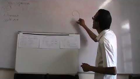 CVS Short Term Regulation of Blood pressure last video Dr Mohamed Fayez