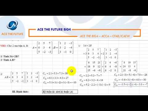 Chương 1: MA TRẬN VÀ ĐỊNH THỨC | Toán Cao Cấp Chương 1: MA TRẬN VÀ ĐỊNH THỨC | Toán Cao Cấp