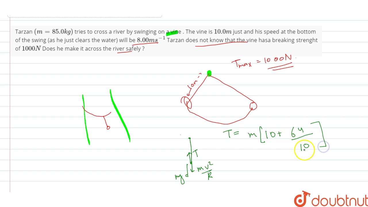 Tarzan `(m = 85.0 kg)` tries to cross a river by swinging on a