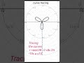 Curve tracing