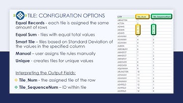 Alteryx Tile Tool Demonstration