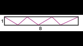 Minimizing a Zig-Zag Boi