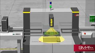 Smartsol - Nordson Matrix Flexible in line AXI Platform