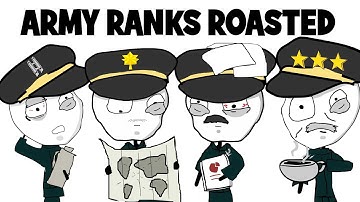 You Wanted to Be an Army Officer… Until You Saw This