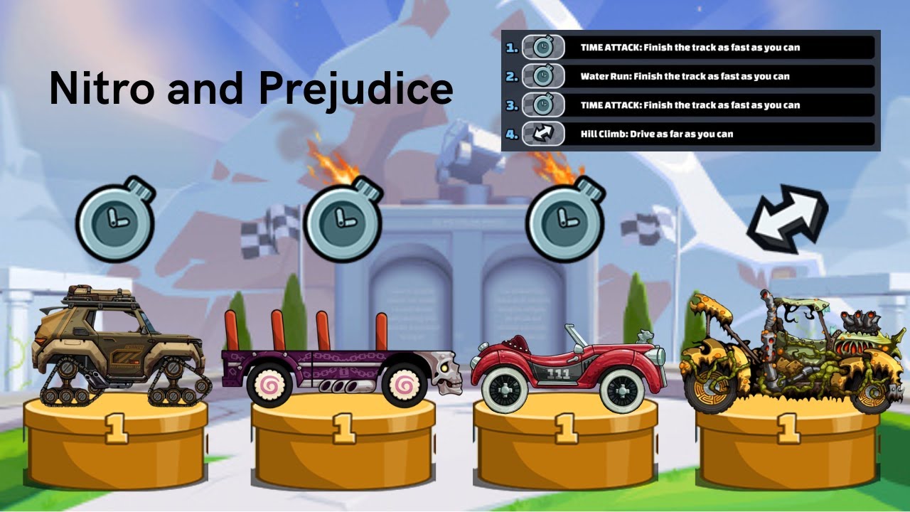 HCR2 - Upcoming TE "Nitro and Prejudice" Gameplay