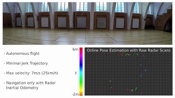 [Open Source] Autonomous UAV Flights using Radar Inertial Odometry