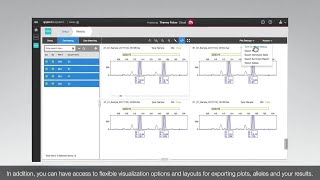 Applied Biosystems Microsatellite Ysis Software-Subles