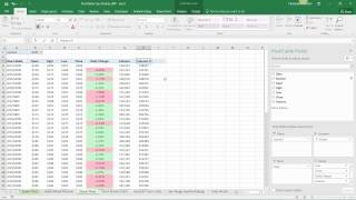 Excel PivotTable Case Study: Analyzing Stock Market Data