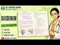 Duodenum anatomy| handwritten exam notes| abdomen and pelvis|