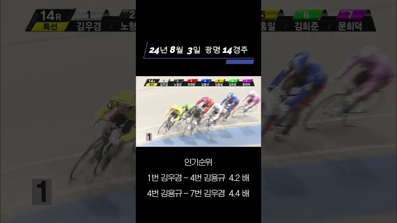 해설방송에서 쌍승 51.1배 쌍복 74.6배 적중