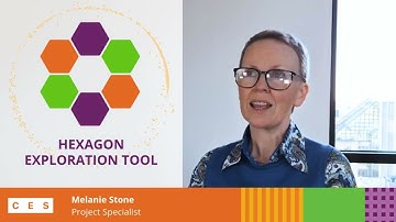 Using Implementation Science in Research