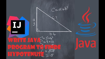 Create Hypotenuse Function Using Java Programing Machine.