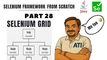 Part 28: Selenium Grid Integration with Framework | Parallel Test Execution Setup