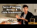 Terre dHermes Review & note breakdown - Can you smell the notes?