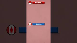 perbandingan Indonesia vs kanada‼️#shorts Resimi
