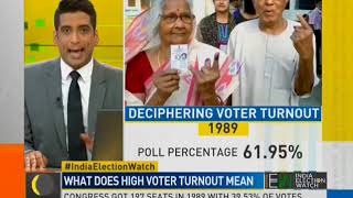 IEW: What does high voter turnout means?
